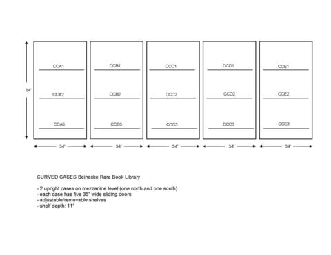 Beinecke Curved Case model diagram